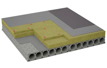considerations of Cheswick Green flat roofing insulation